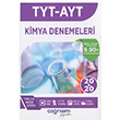 TYT AYT Kimya Denemeleri arm Yaynlar