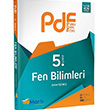 5. Snf Fen Bilimleri PDF Planl Ders Fy Mart Okul Yaynlar