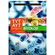 TYT AYT Biyoloji Konu Anlatml FDD Yaynlar