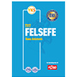 TYT Felsefe Konu Anlatml Nego Yaynlar