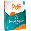 7. Snf Sosyal Bilgiler PDF Planl Ders Fy Mart Okul Yaynlar