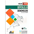 TYT Biyoloji 40x6 Denemeleri Hz ve Renk Yaynlar