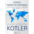 Kresel Pazarlar Kazanmak Trk Hava Yollar Yaynlar