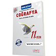 11. Snf Corafya Konu Bitirme Kitab Limit Yaynlar