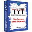 TYT Tm Dersler Konu Anlatml Tercih Akademi Yaynlar