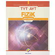 TYT AYT Fizik Soru Bankas Final Yaynlar