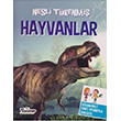 Nesli Tkenmi Hayvanlar Teleskop Popler Bilim