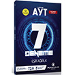 AYT Eit Arlk Video zml 7 Deneme Puan Yaynlar
