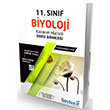 11. Snf Biyoloji Kazanm Hcreli Soru Bankas Seviye Yaynlar