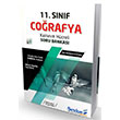11. Snf Corafya Kazanm Hcreli Soru Bankas Seviye Yaynlar