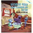 Vcudum Neden Hava Kabarcklar retir? Thomas Kingsley Troupe Tbitak Yaynlar