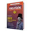 TYT Fizik Blm 5 Elektrik Manyetizma ve Dalgalar Video Konu Anlatml Soru Bankas Ertan Sinan ahin