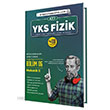 AYT Fizik Blm 6 Mekanik 2 Video Konu Anlatml Soru Bankas Ertan Sinan ahin