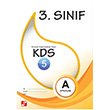 3. Snf 5. KDS (Kazanm Deerlendirme Snav) Medyan Yaynlar