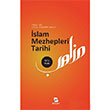 slam Mezhepleri Tarihi Halil brahim Bulut Bilimsel Aratrma Yaynlar