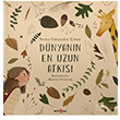 Dnyann En Uzun Atks Sema Gnaydn nar Beta Kids