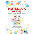 Mutluluk Aray Mike Annesley The Kitap