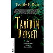Tarihin Deheti Teofilo F: Ruiz Ketebe Yaynlar