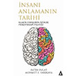 nsan Anlamann Tarihi Kanon Kitap
