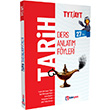 TYT AYT Tarih Ders Anlatm Fyleri Lider Plus Yaynlar