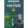 AYT Fizik Blm 7 Mekanik 2 Video Konu Anlatml Soru Bankas Ertan Sinan ahin