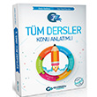 7. Snf Tm Dersler Konu Anlatml Gezegen Yaynclk