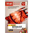TYT AYT Biyoloji Destek Soru Bankas ENS Yaynclk