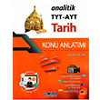 TYT AYT Tarih Analitik Konu Anlatml Merkez Yaynlar