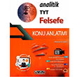 TYT Felsefe Analitik Konu Anlatm Merkez Yaynlar