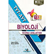 TYT AYT TEK Serisi Biyoloji Konu Anlatm Cep Kitab Yayn Denizi Yaynlar