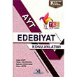 AYT Edebiyat TEK Serisi Konu Anlatm Cep Kitab Yayn Denizi Yaynlar