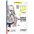 TYT AYT Felsefe ve Felsefe Grubu Soru Bankas Puan Yaynlar
