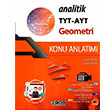 TYT AYT Geometri Analitik Konu Anlatm Merkez Yaynlar