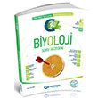 9. Snf Biyoloji Soru Gezegeni Gezegen Yaynclk