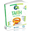 9. Snf Tarih Soru Gezegeni Gezegen Yaynclk