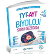 TYT AYT Biyoloji Soru Gezegeni Gezegen Yaynclk