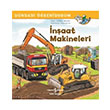 naat Makineleri Dnyay reniyorum Christian Tielmann  Bankas Kltr Yaynlar