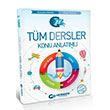 2. Snf Tm Dersler Konu Anlatml Gezegen Yaynclk