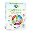 3. Snf Tm Dersler Konu Anlatml Gezegen Yaynclk