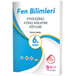 6. Snf Fen Bilimleri Etkileimli Konu Anlatm Fyleri 4 Adm Yaynlar