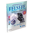 11.Snf Felsefe Konu Anlatml Muba Yaynlar