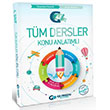 4. Snf Tm Dersler Konu Anlatml Gezegen Yaynclk