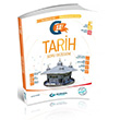 11. Snf Tarih Soru Gezegeni Gezegen Yaynlar
