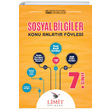 7. Snf Sosyal Bilgiler Konu Anlatm Fyleri Limit Yaynlar