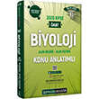 2020 ABT Biyoloji Video Destekli Konu Anlatml Pegem Yaynlar