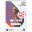 TYT AYT Felsefe Gurubu arml Konu Anlatm Cagrisim Kampanyal