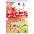 nsan Vcudu Muhteem Fabrika Glsm ztrk Kariyer Yaynlar