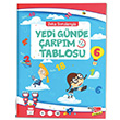 Zeka Sorularyla Yedi Gnde arpm Tablosu Dikkat Atlyesi Yaynlar