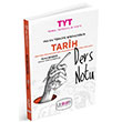 TYT Tarih Ders Notu Yarg Lemma