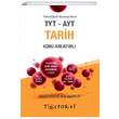TYT AYT Tarih Konu Anlatml Test Okul Yaynlar